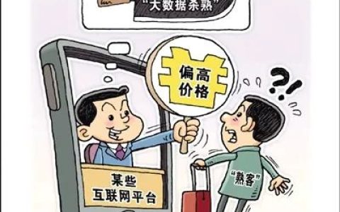 重拳出击！市场监管总局对多种价格违法行为明确罚款规定