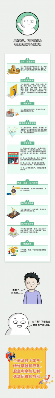 我叫个税,我变了!2月18日起,这是我最新最全的税率表