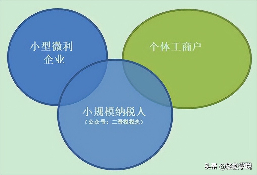 开始退税了！这些税费可以申请退还，符合条件的赶紧去办吧
