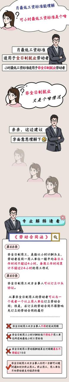 最新公布全国各地区最低工资标准
