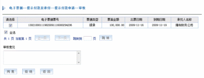 电票知识:电子银行承兑汇票到期兑现流程,新手必读