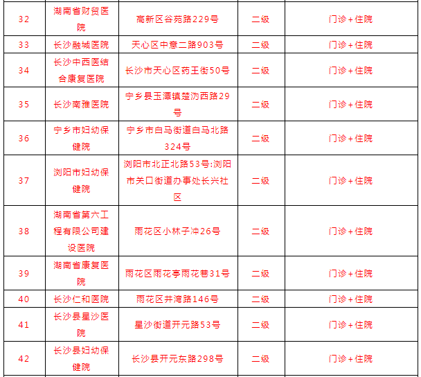 @长沙准妈妈，2022版生育保险享受指南来啦