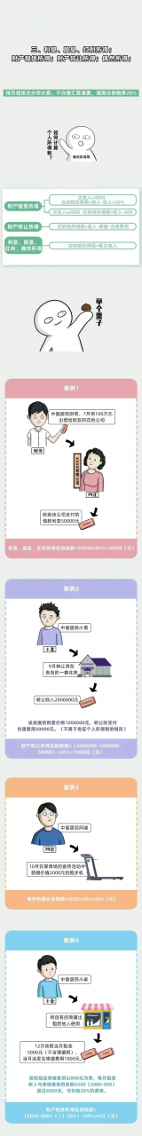 我叫个税,我变了!2月18日起,这是我最新最全的税率表