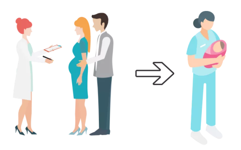刚满月的婴儿竟被亲生父母遗弃街头？法院：判刑！