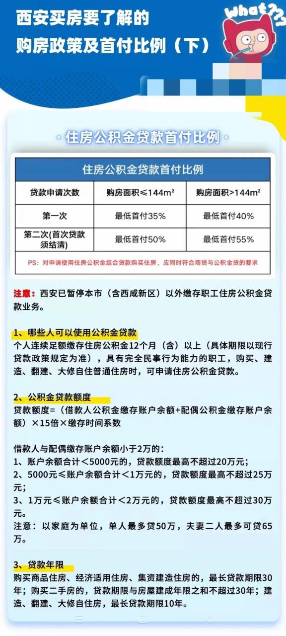 西安公积金贷款政策及比例