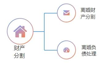 知识重点：婚姻法
