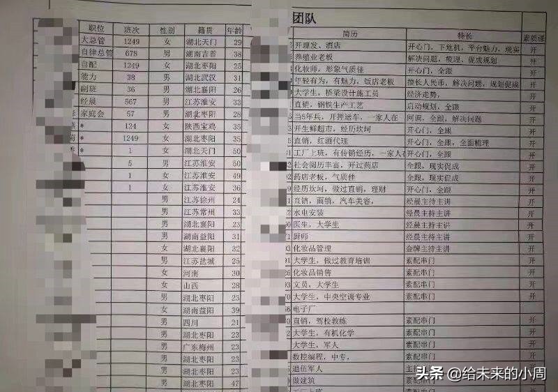 都说1040阳光工程是传销,为什么难打击?取证是关键