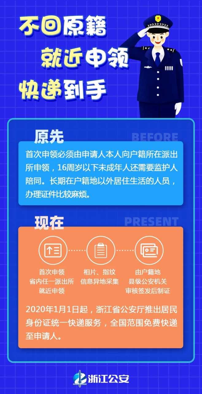 新政来了！首次申领居民身份证“跨省通办”，这些地区试点！
