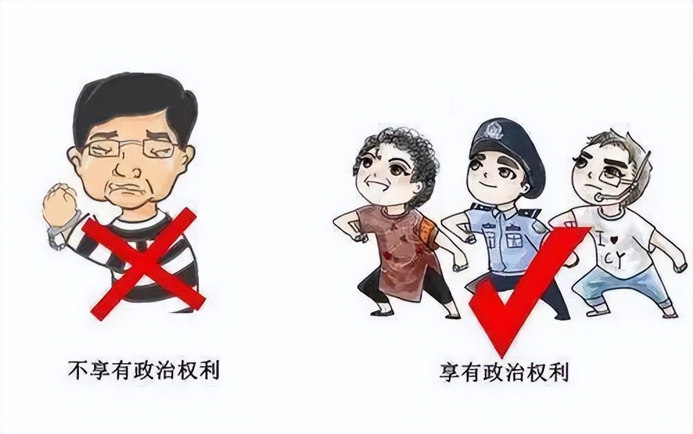 【荔检普法】剥夺政治权利，到底是怎么一回事