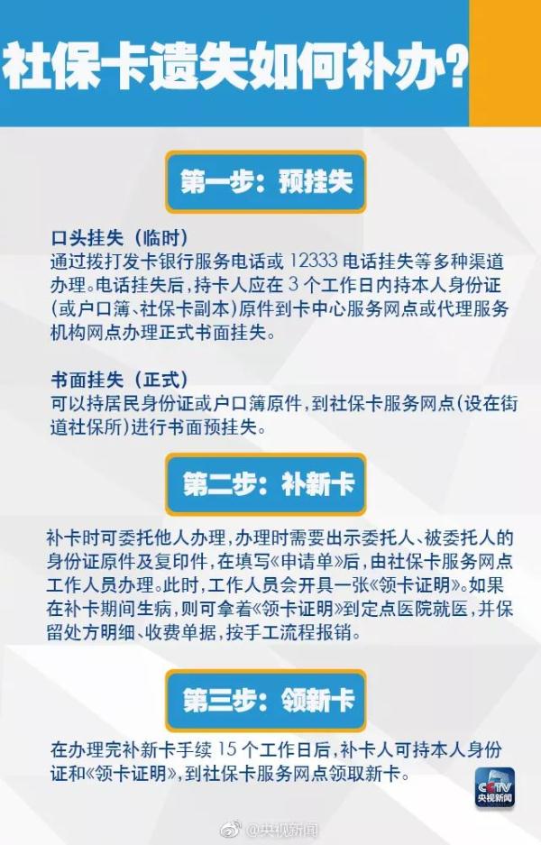 和你有关,社保分哪3种,很多人还不知道