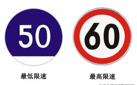交通百科 | 远离超速：不同道路的限速规定，务必要知道！