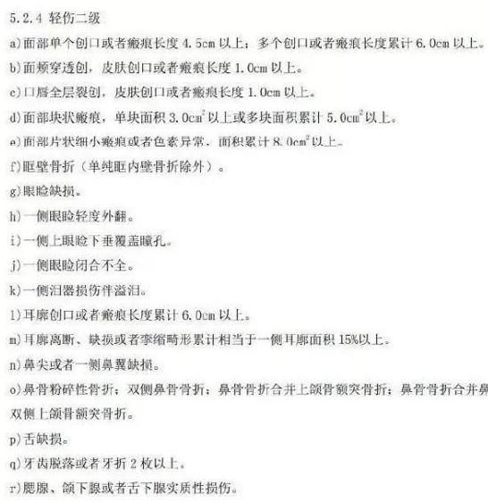 科普：轻微伤、轻伤、重伤