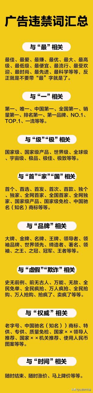 一文详解新《广告法》：企业如何规避风险，巧妙营销？