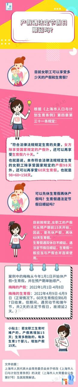 产假、哺乳假、婚假遇法定节假日顺延吗?