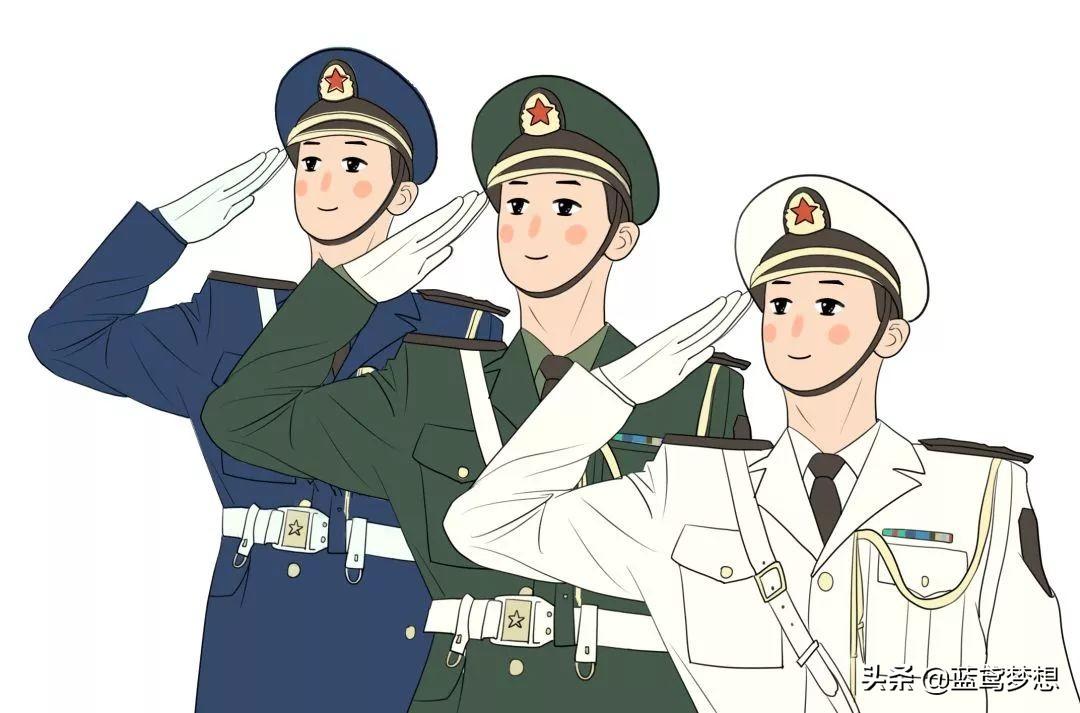 在校大学生当兵政策及入伍条件