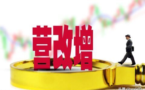土地增值税预征的计税依据及土地增值税预征管理办法
