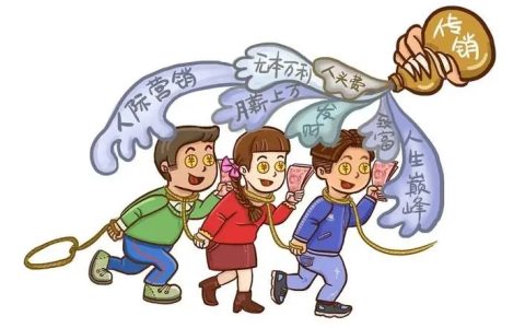 传销法律规定最新最全及有关传销法的相关法律规定