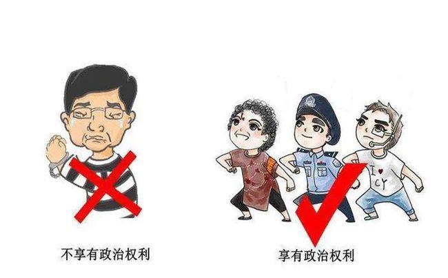 剥夺政治权利到底是剥夺哪些权利?