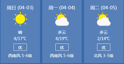 两公布一提示 | 清明高速免费行,疫情防控要“先行”