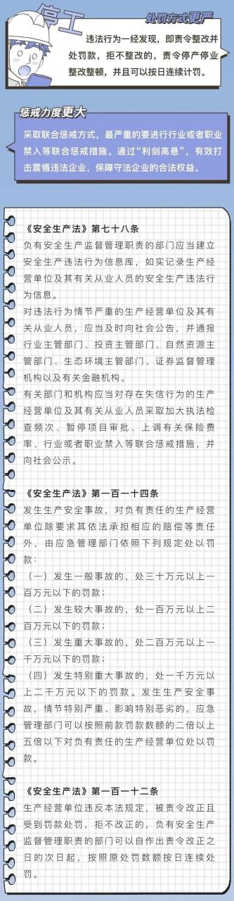 新《中华人民共和国安全生产法》的五大核心内容帮你梳理好了！
