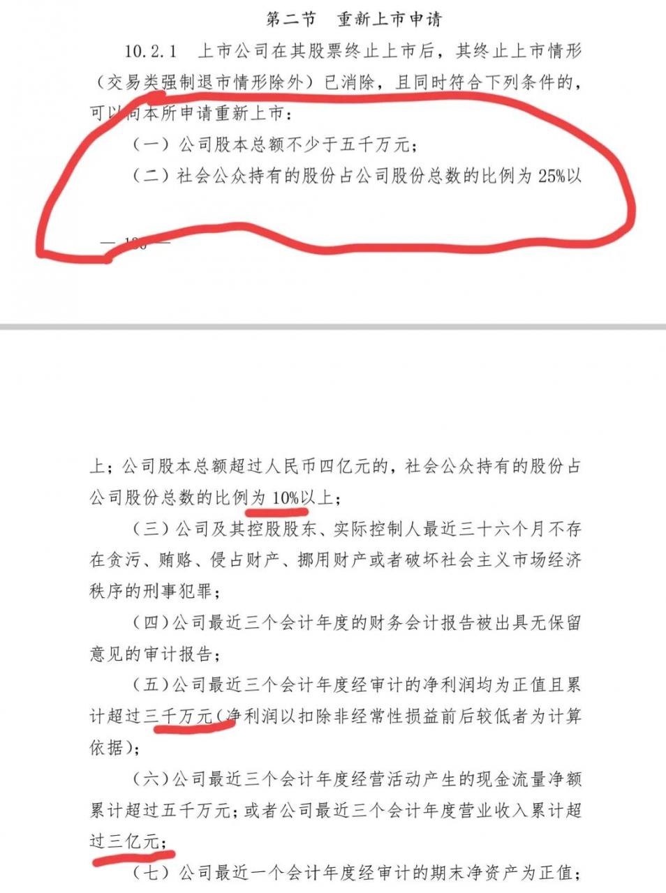 退市股5年盈利1.16亿，5万股民苦等18年，符合上市条件吗？