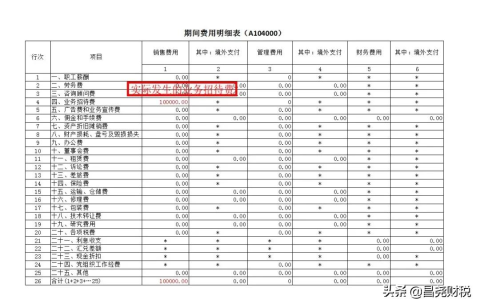 税法规定的业务招待费有哪些需要注意的？