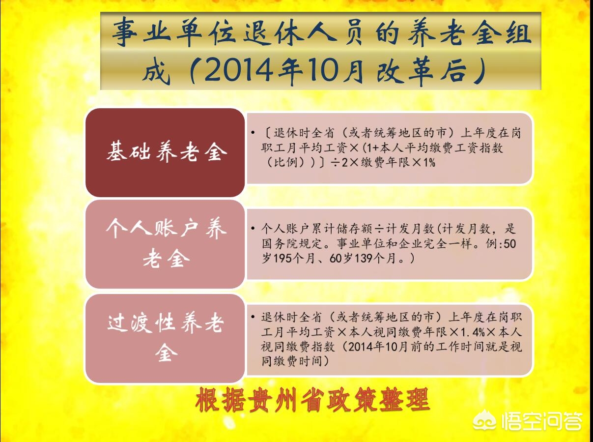 养老金并轨后，退休待遇会按照工龄法吗？
