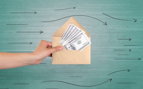 有限责任公司变更登记需要提交哪些材料？可以变更哪些项目？
