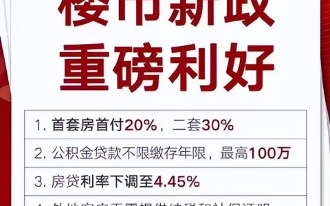 2成首付、90平以下免契税！你期待的房产政策还有什么？