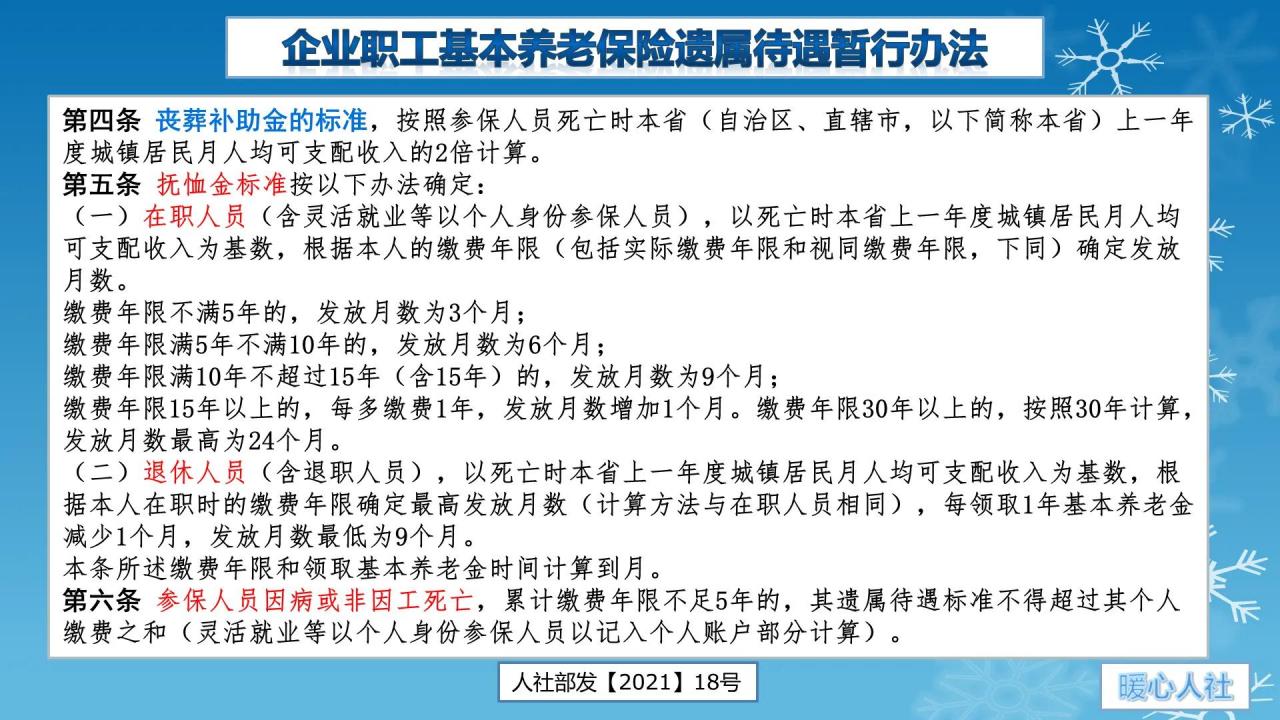 参保职工万一去世,缴纳的五险一金里面的钱,可以继承吗?