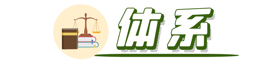 干货收藏 | 买卖合同司法解释学习心得