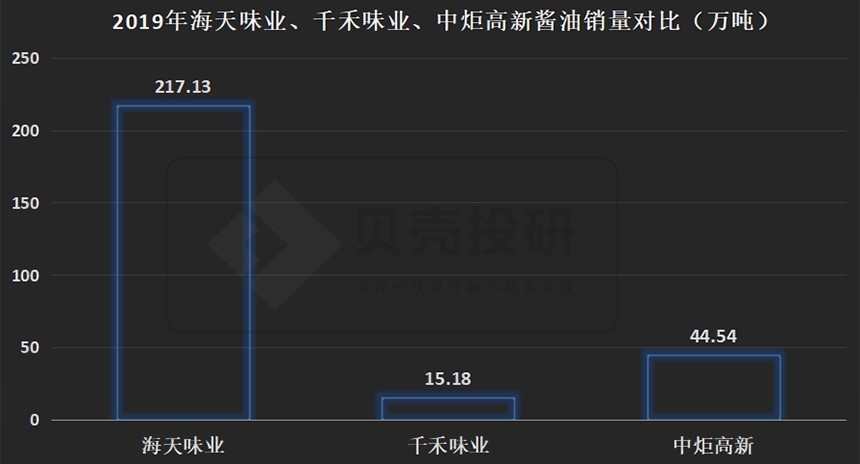 如何分析应付账款和预收账款？