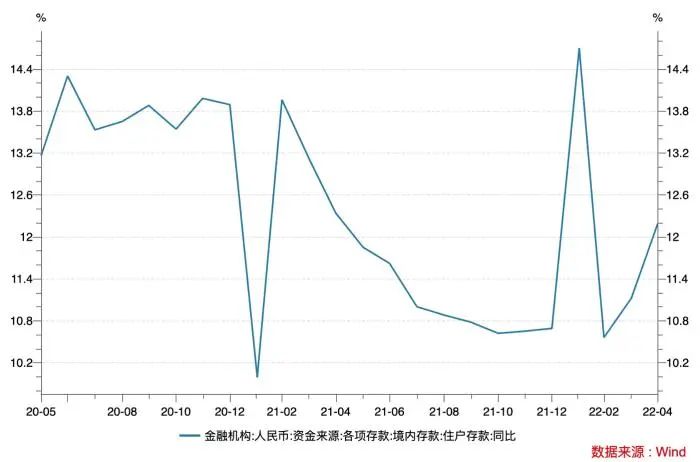 “罚也要还”!提前还房贷更划算?银行这么说