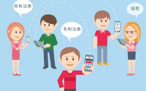 知识产权贯标是什么？它的好处有哪些？