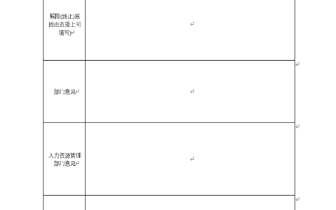 劳动合同管理办法