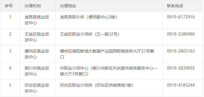 养老保险关系转移那些事儿，给您讲明白！