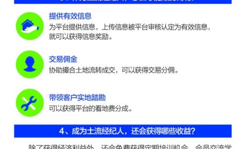 闲置土地处置办法及国土资源部闲置土地认定标准