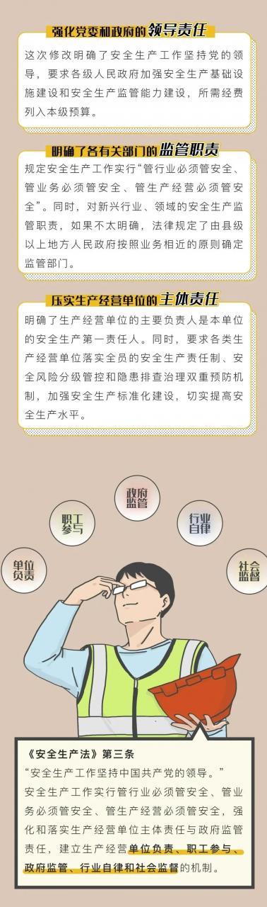 新《中华人民共和国安全生产法》的五大核心内容帮你梳理好了！