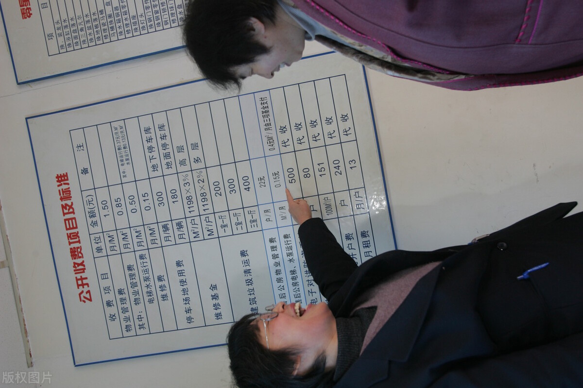 物业费到底收多少才合理?2021法律规定:参考这2种收费标准