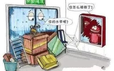 堵塞安全出口？罚