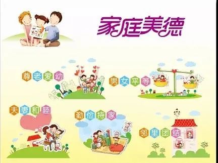 创建全国文明城市 | 公民基本道德规范有哪些内容？