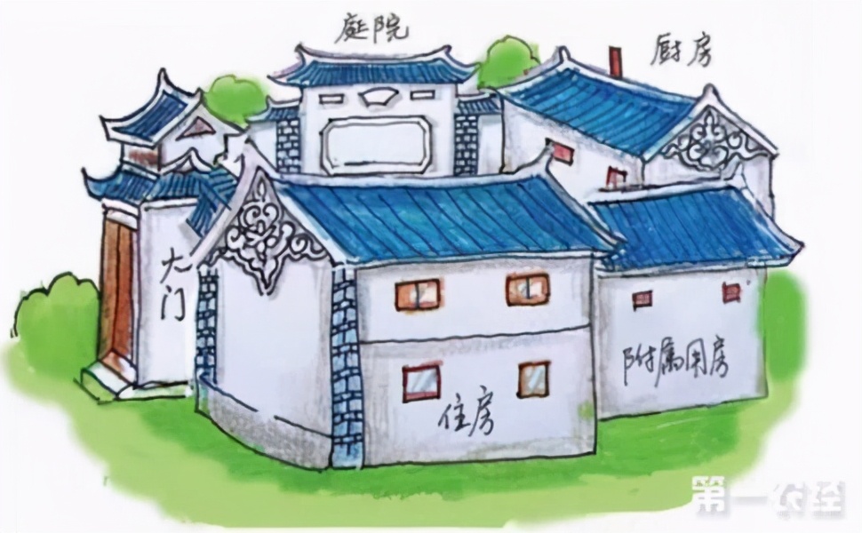 继承房屋不等于取得宅基地使用权？您得注意了