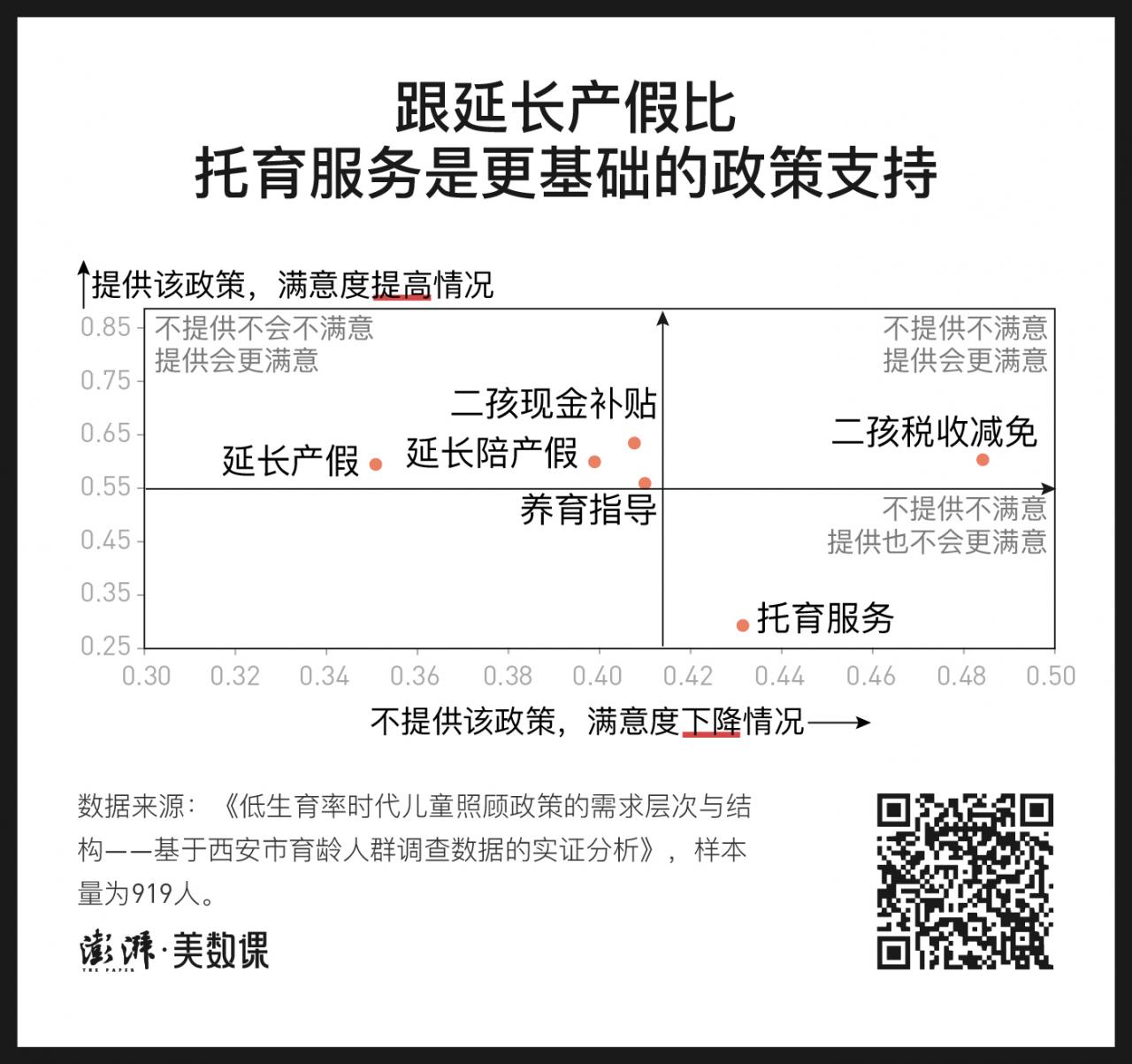 图解21地生育新政:最长一年育儿假、三胎产假延半年
