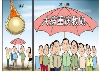 社会医疗保险的作用与必要性