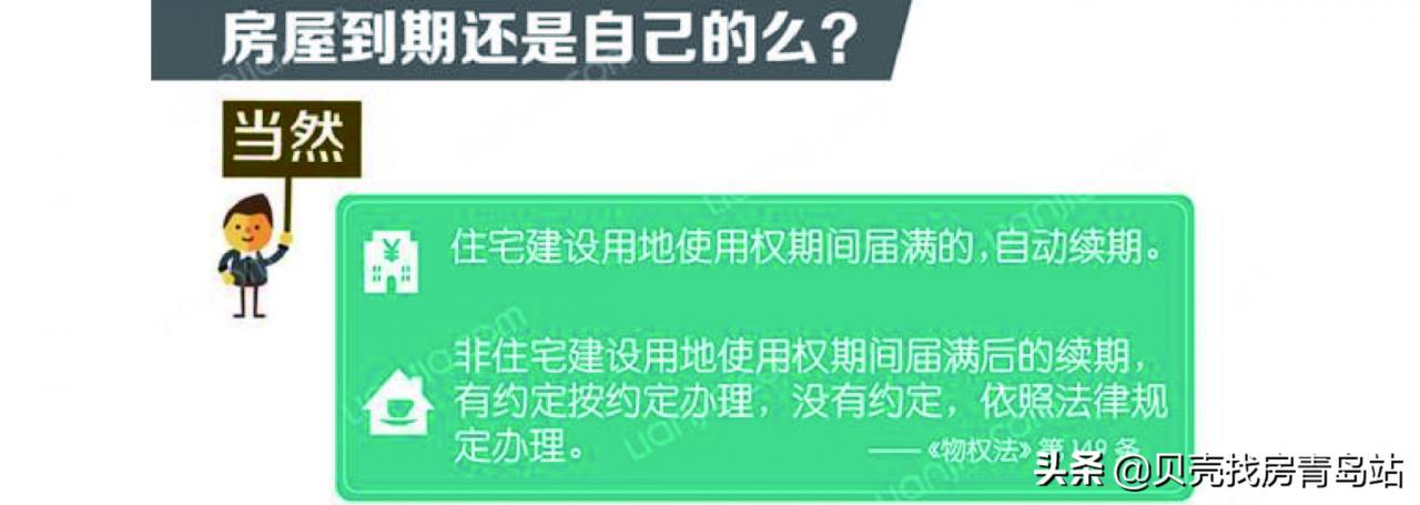 「贝壳科普」什么是土地使用年限和产权年限?