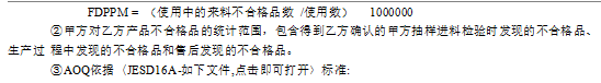 供货质量保证协议
