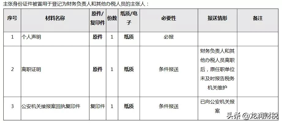 解绑！！财务负责人和办税人员离职，请记得这样做…