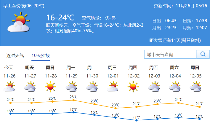 涨了!深圳最低工资标准调整到2360元/月|新闻圳知道