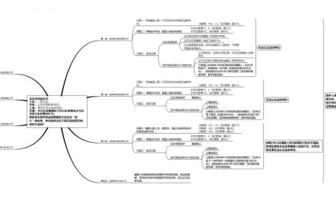简某盗窃罪一案无罪辩护小结