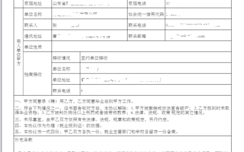 提醒｜就业协议的补充条款怎么签更稳妥